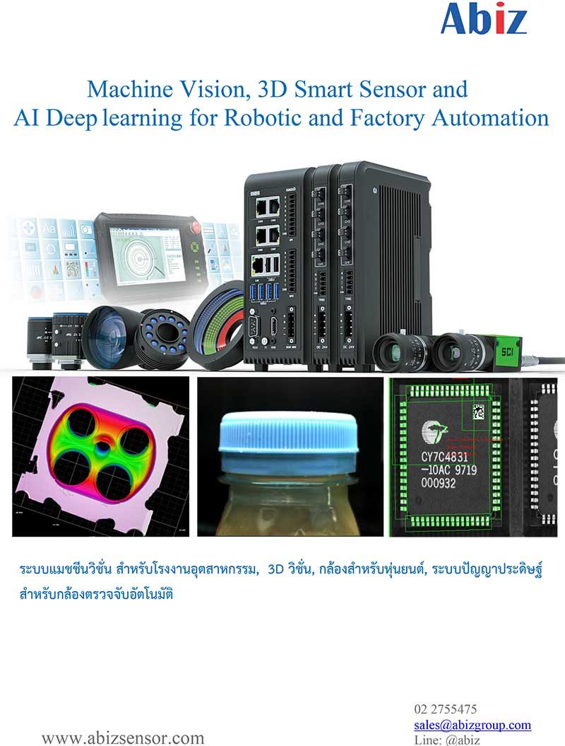 Abiz Company Profile