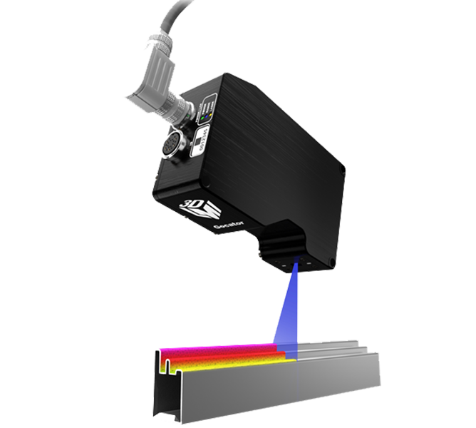 3D sensor,Gocator,LMI Gocator