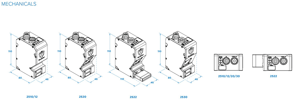 3D vision sensor,Gocator,LMI Gocator,3D sensor