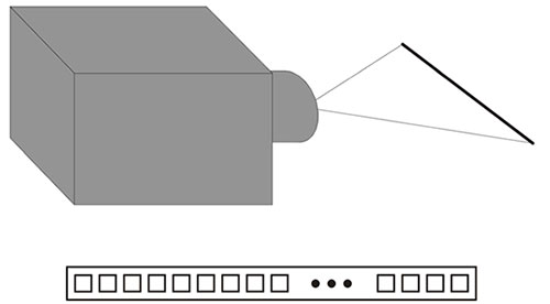 machine vision