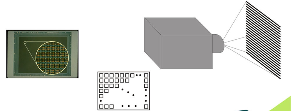 machine vision