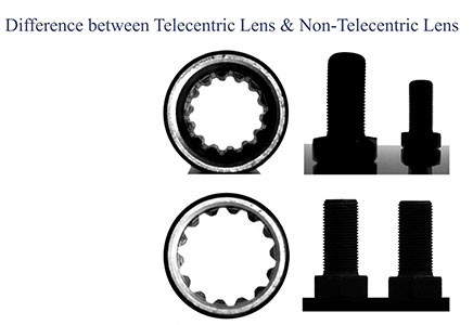 machine vision
