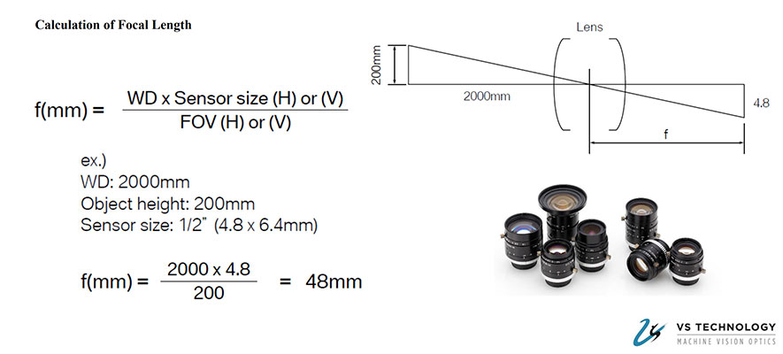 machine vision